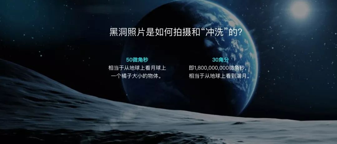 哈勃望远镜发现巨型的黑洞,世界上最大的天文望远镜看黑洞