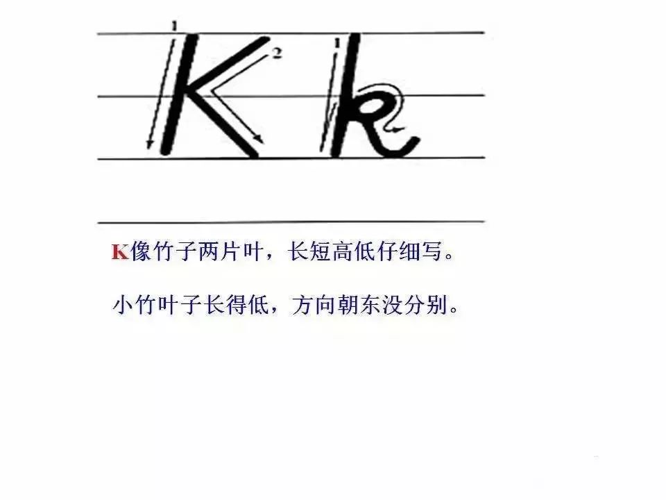 如何熟练掌握英文字母的书写,怎样让孩子记住26个英语字母书写