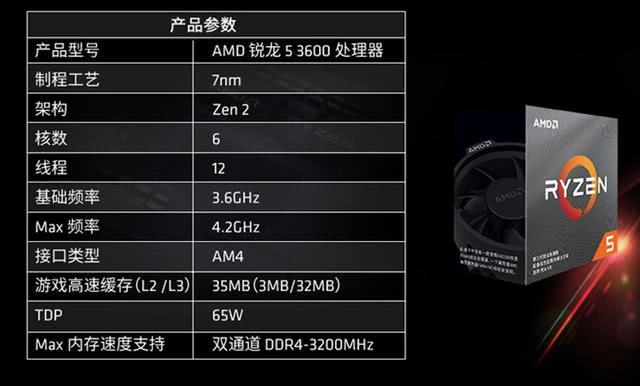 amd要5nm处理器吗,amd何时出7nm笔记本cpu