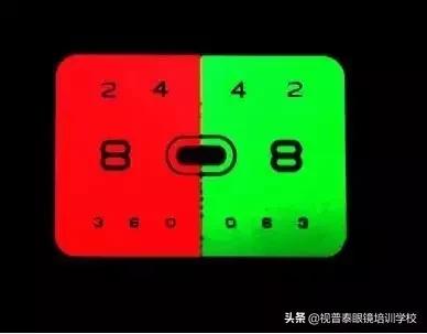 怎么样才是精确验光,怎样的验光度数最标准