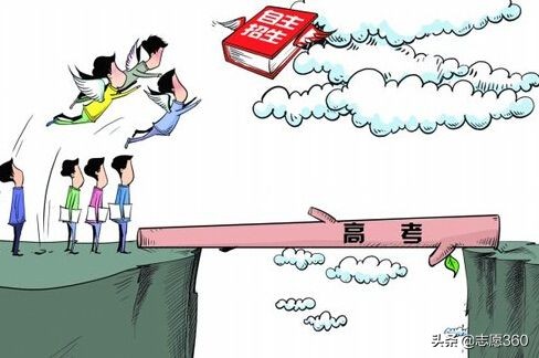 高考自主招生流程,2018年高三自主招生