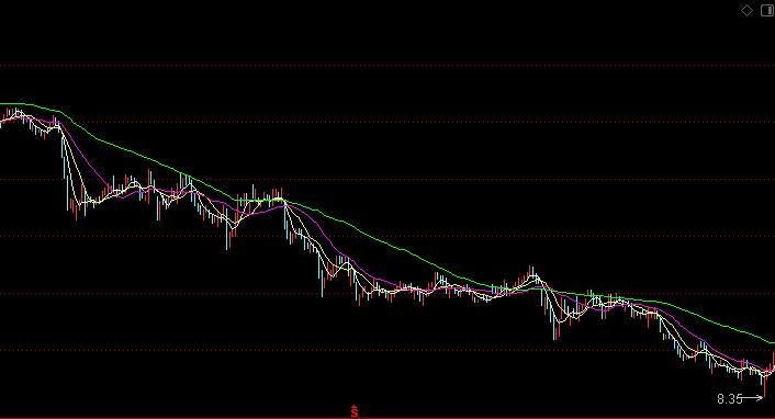 并购大王,人福医药盈利情况