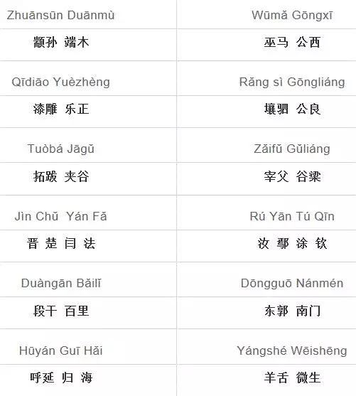 百家姓全文注音大全,百家姓全部姓氏注音版