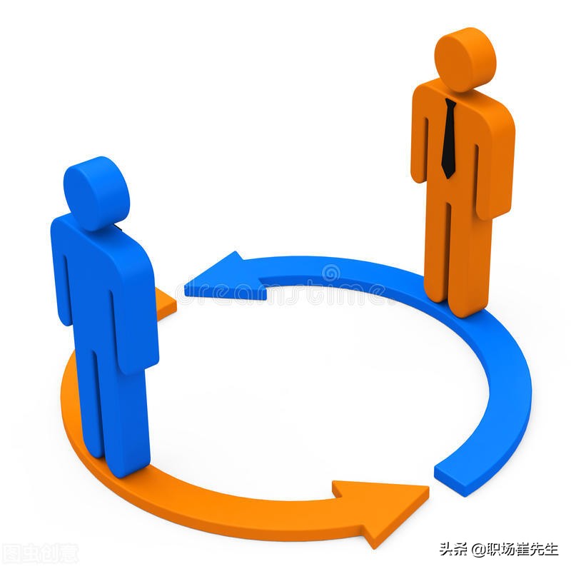 企业外协采购人员的工作职责,物资采购员工作内容