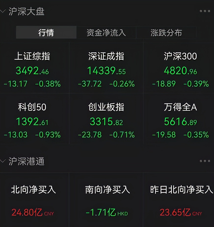 煤炭期货爆仓500万事件,什么消息导致今天焦煤期货大涨