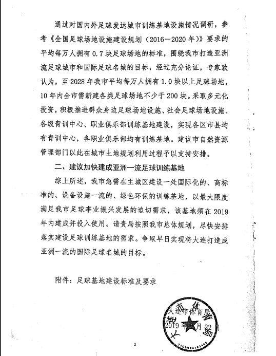 万达集团建设,万达集团大连足球基地