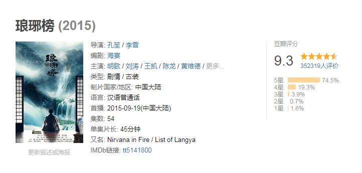 豆瓣评分9.5以上的国产电视剧潜伏,豆瓣评分9.5以上的国产电影有哪些