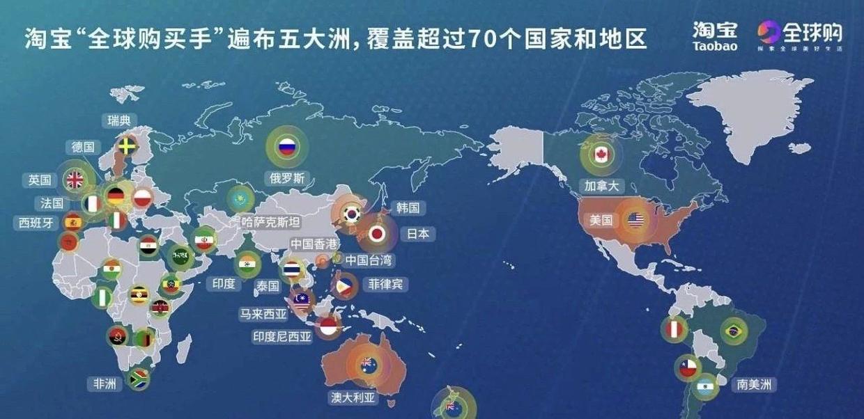 电商法对跨境电商的限制条款,2019淘宝电商新规