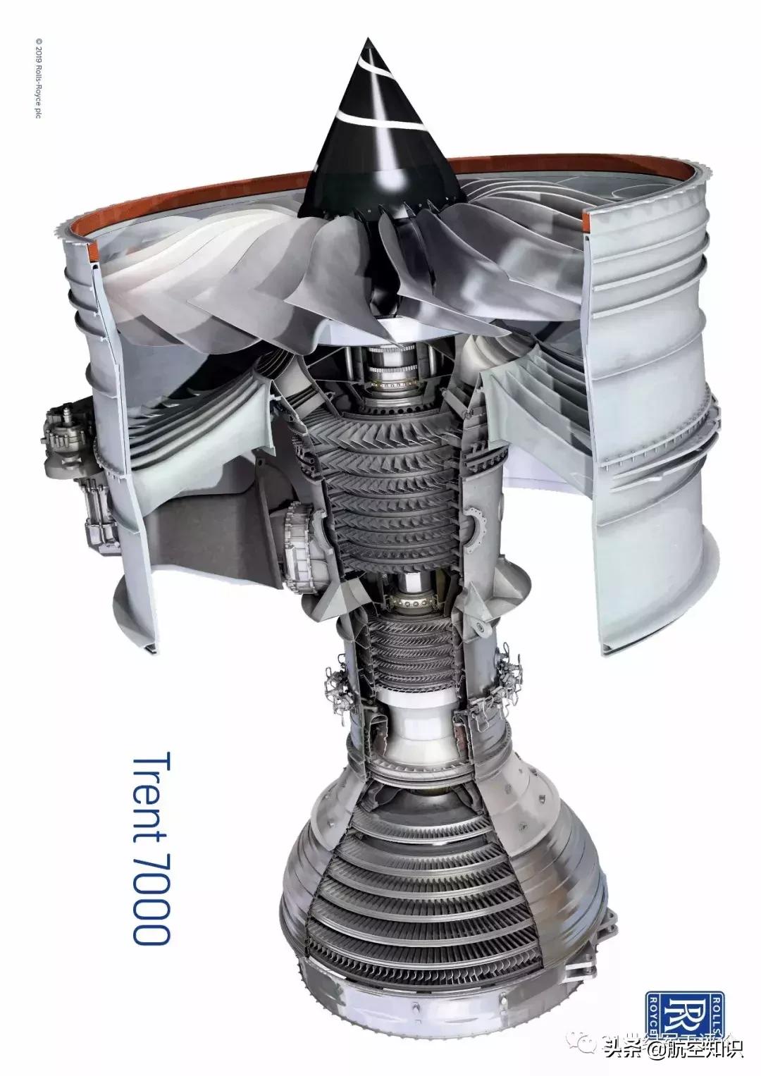 罗尔斯罗伊斯第一具航空发动机,罗尔斯罗伊斯的涡扇发动机