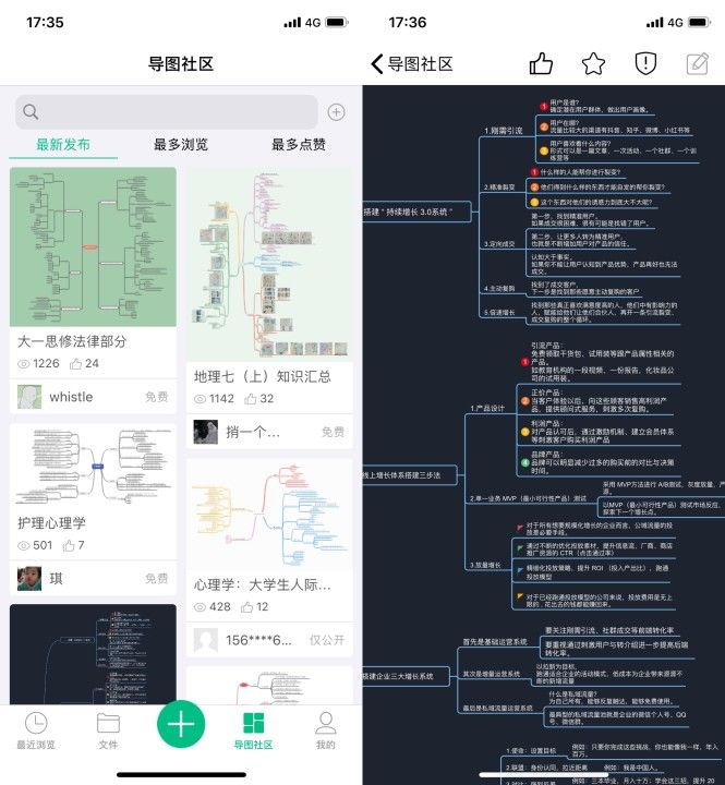 同事眼里无关痛痒的运营工具，让我拿了5个月的年终奖
