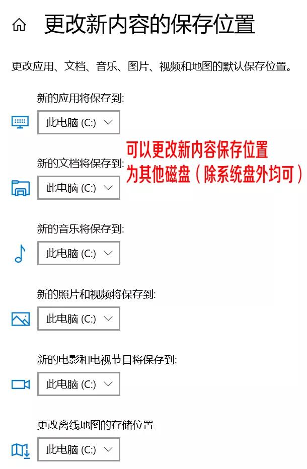 释放c盘空间c盘快满了如何清理,清理c盘只清理了十几个g