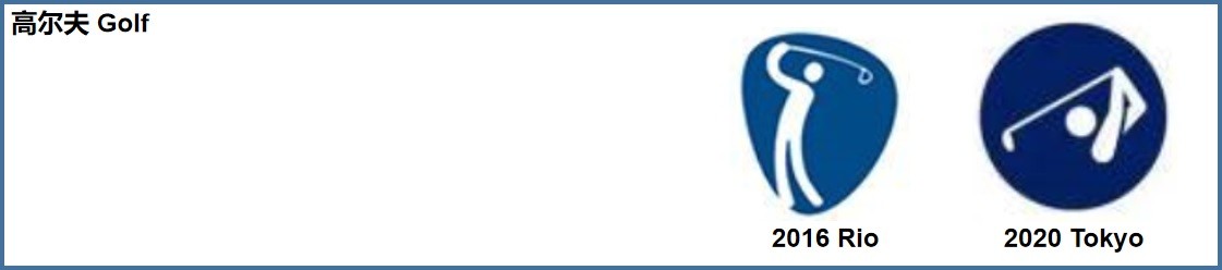 东京奥运会项目演变logo,东京奥运会开幕式50个图标