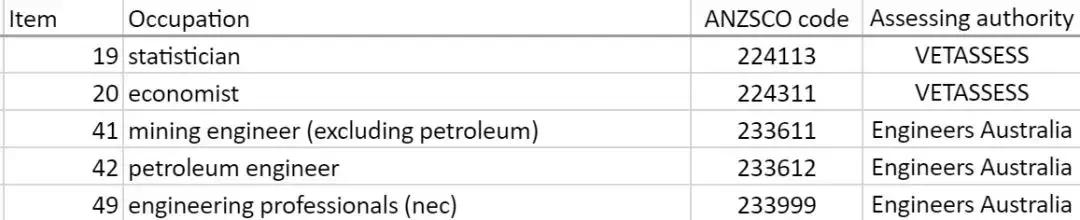 绉绘皯婢冲ぇ鍒╀簹鐑棬涓撲笟,绉绘皯婢冲ぇ鍒╀簹鐑棬鑱屼笟