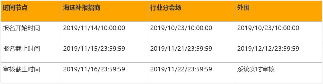 淘宝年中大促力度,淘宝9.9大促怎么报名