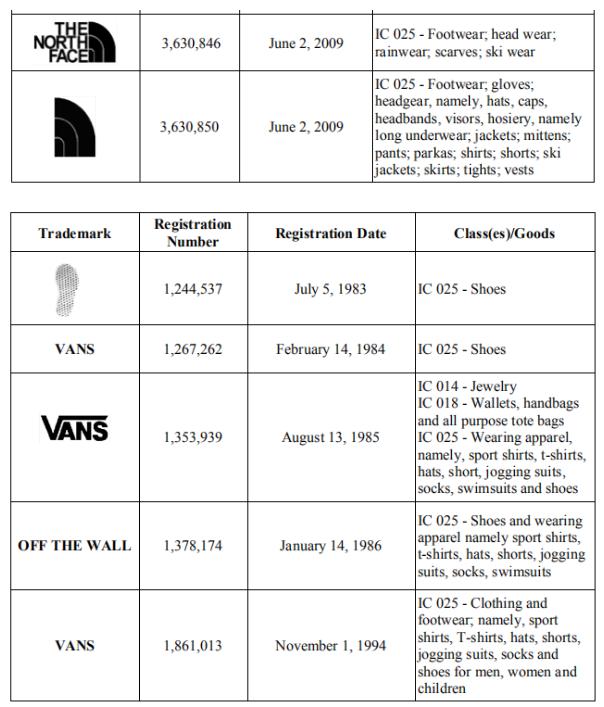 侵权系列球鞋有哪些,品牌鞋子侵权怎么处理