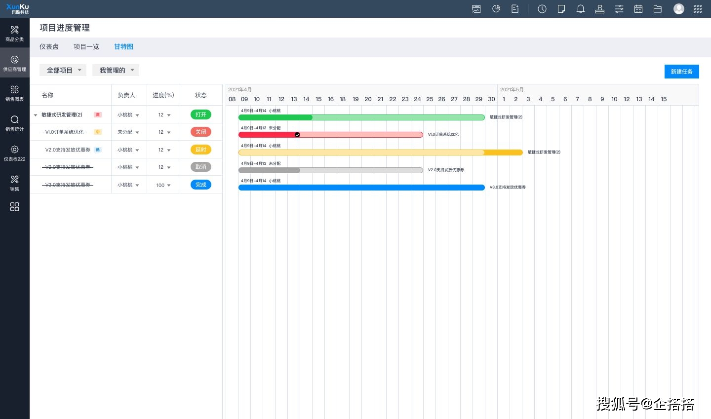 oa系统深度解析细说oa办公系统,为什么oa系统备受企业重视