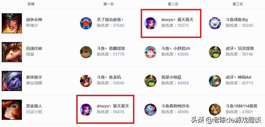 lol新ad技能介绍,lol女枪ad怎么打