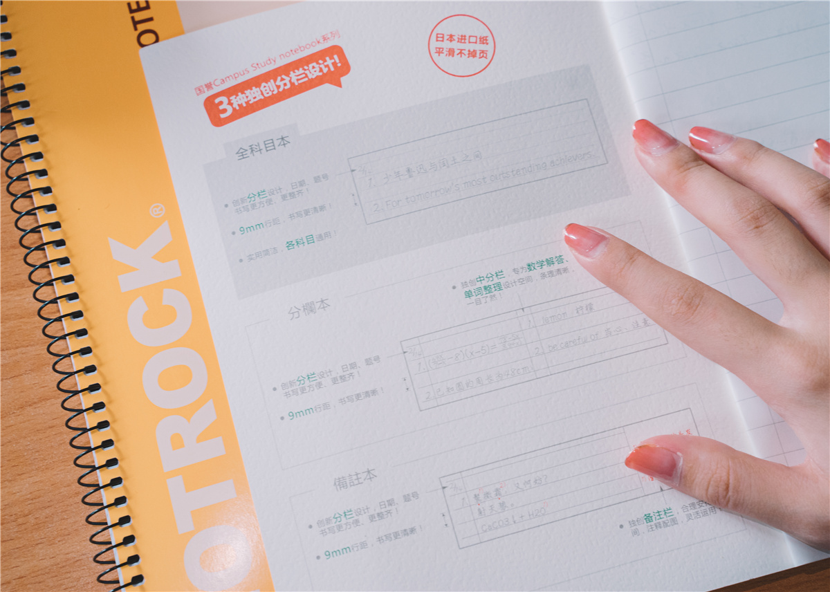 一个18岁计算机系少女的EDC