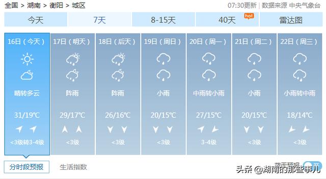 衡阳市天气预报30天查询百度,衡阳市天气预报app