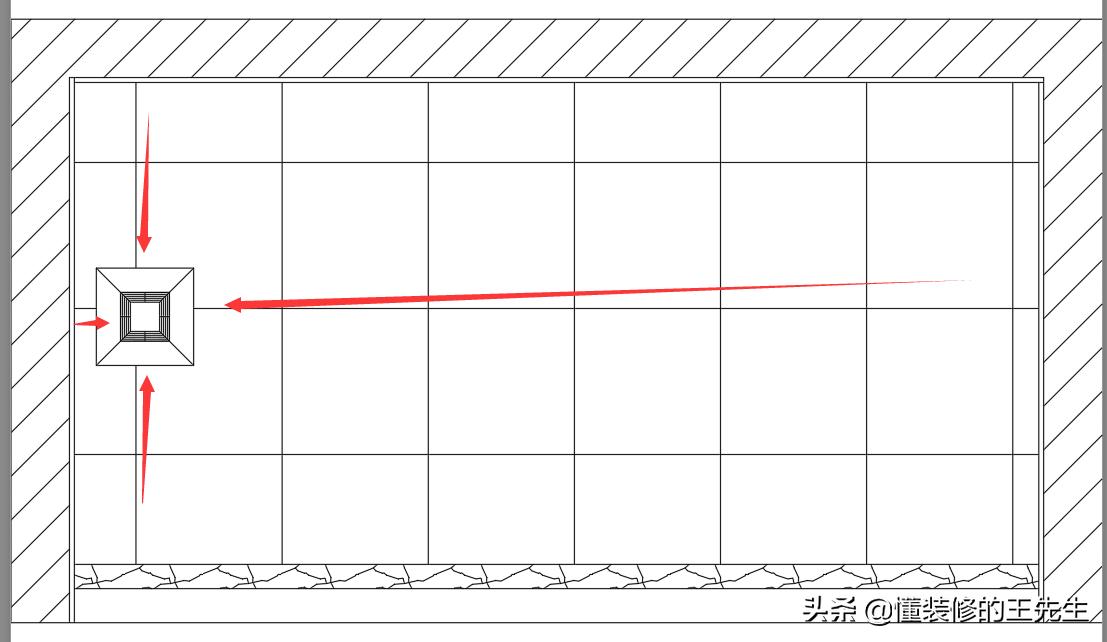 淋浴间两个地漏好还是一个地漏好,我家地漏流水慢跟楼下有关系吗