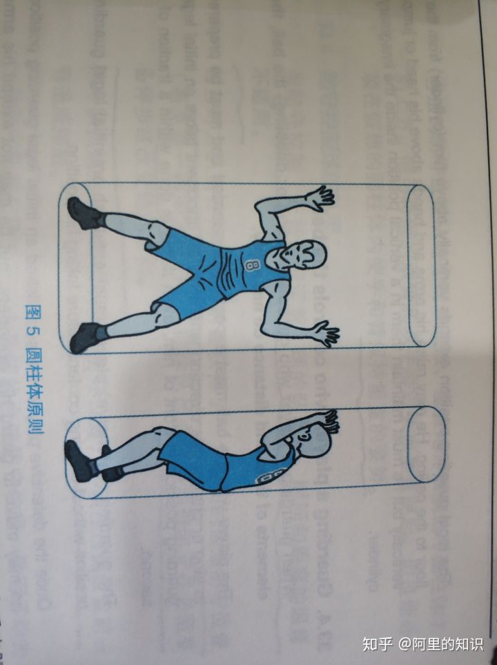 细究重点是什么,怎样判断进攻犯规和阻挡犯规