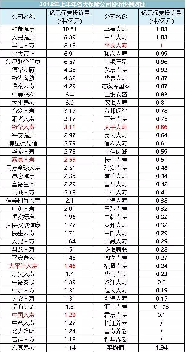 去保险公司上班靠谱吗,哪个保险公司车险靠谱