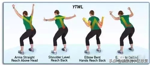 脖子后面的富贵包按摩能消除吗,脖子后面富贵包怎么彻底消除