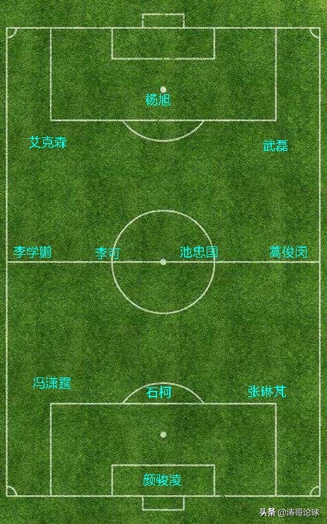 352阵型和战术视频教程,352阵型战术打法实况