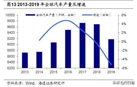 汽车涂料资料,汽车油漆品牌知识