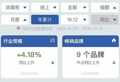 康宝高端消毒柜,消毒柜线上机好还是线下机好