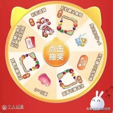 彩虹糖爱消除！品牌跨界IP欢逗你的新年
