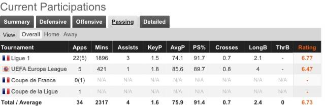 马竞vs多特蒙德德佩,马竞多特蒙德阵容