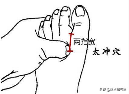 子宫肌瘤、乳腺增生等3病都是肝气郁结、痰凝血瘀造成！按消气穴