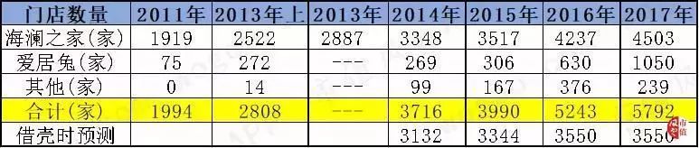 南大街海澜之家男人的衣柜,男人的衣柜海澜之家