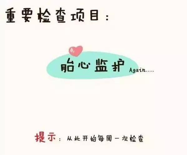 孕妇产检全流程手绘图,产科医生画图