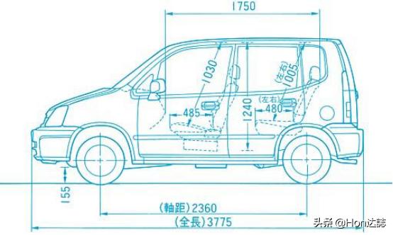 飞度衍生的车型,本田飞度freed价格