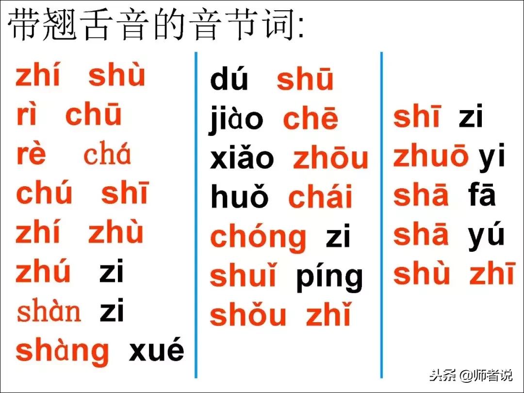 一年级必考的汉语拼音知识大全,一年级汉语拼音重点难点