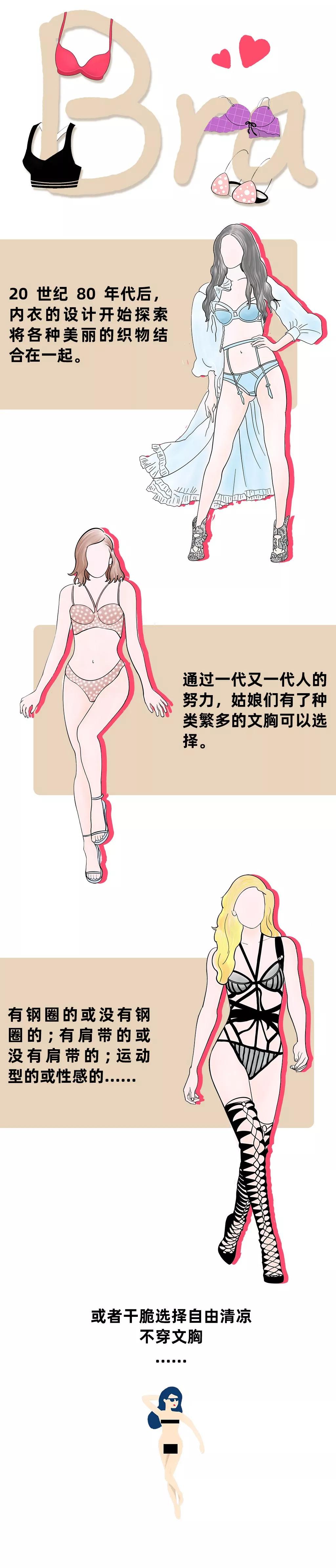 为了让乳房更舒服，他们做了这些努力
