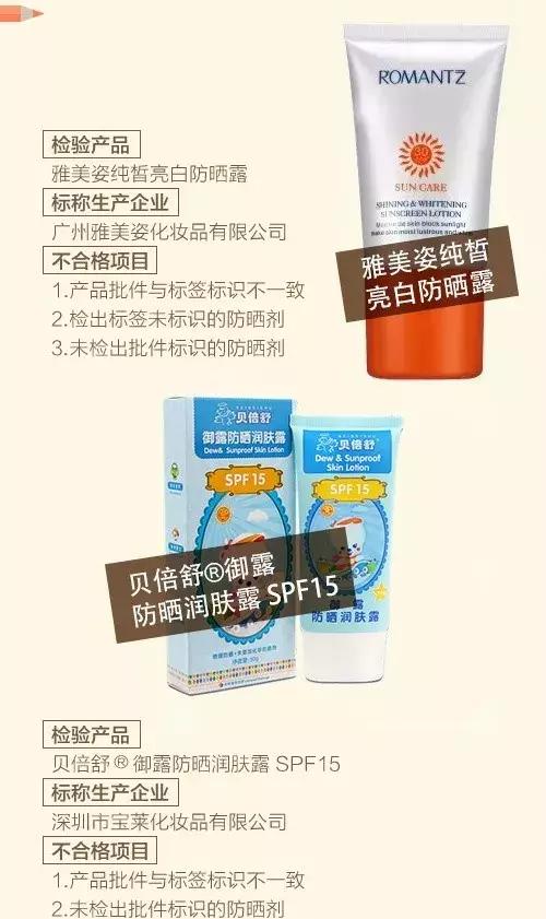 国家药监局公布检验不合格化妆品：自然堂、安热沙、森田、施华蔻
