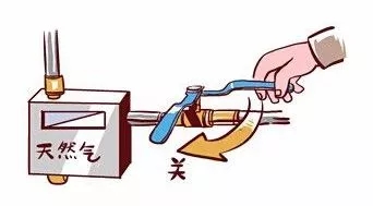 家里燃气泄漏应该怎么办,家里窗户开着燃气泄漏会爆炸吗