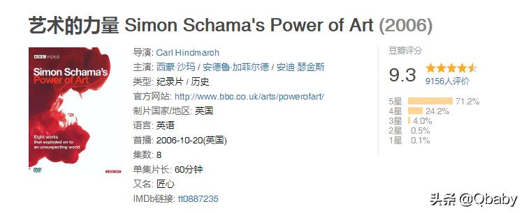 在家就能学习美术,美术课手工