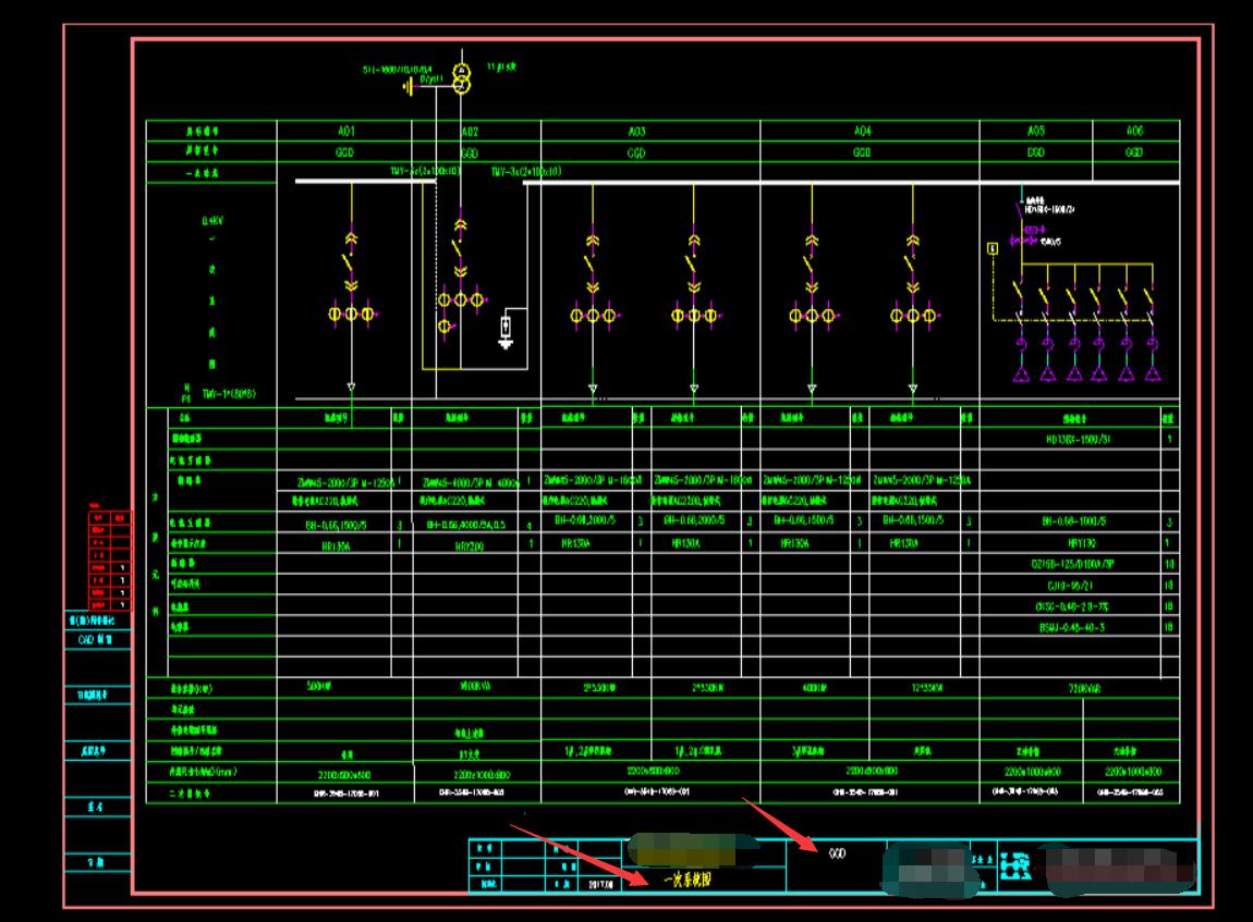成套设计是什么,相似设计和成套设计