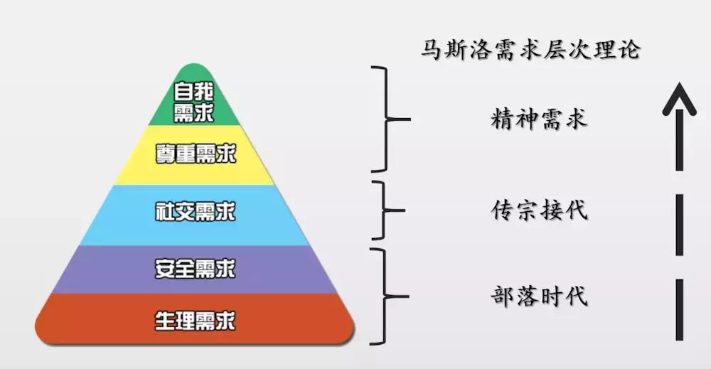 优质人际关系对身体有什么好处,优质的关系一定是让你变得更好