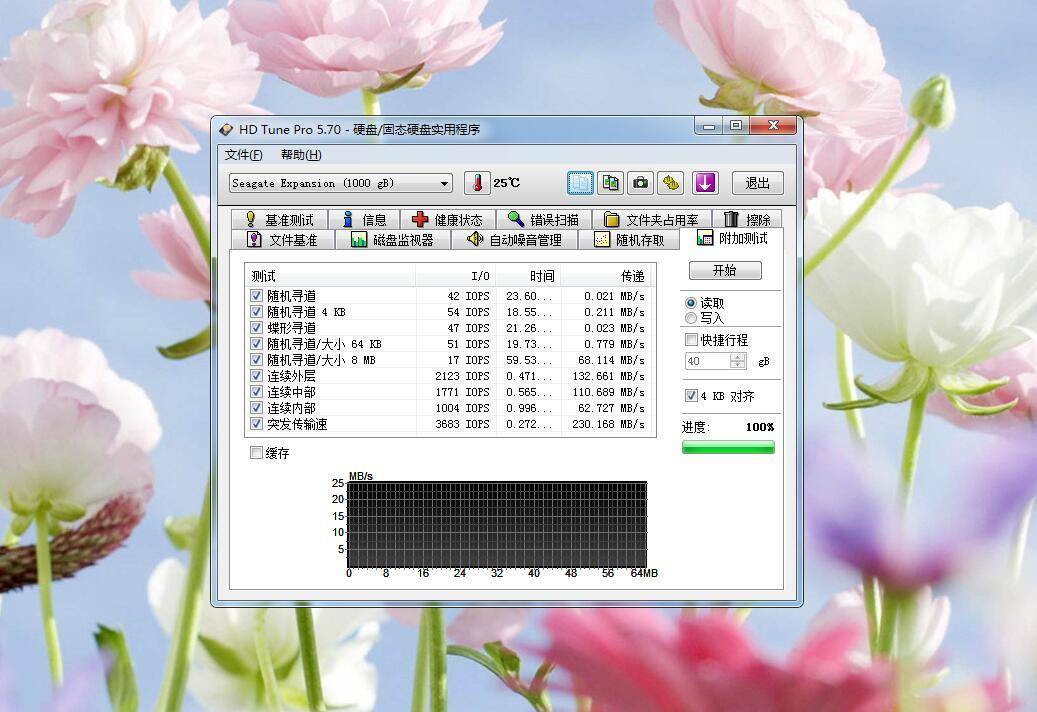 希捷硬盘数据存储哪个比较靠谱,希捷移动硬盘的评测