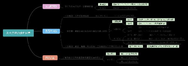 鎵撶媯鐘梾鐤嫍娉ㄦ剰浜嬮」,鎵撶媯鐘梾鐤嫍鏈熼棿绂佸繉
