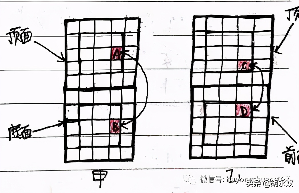 胡永双魔方公式视频,贾立平教魔方公式