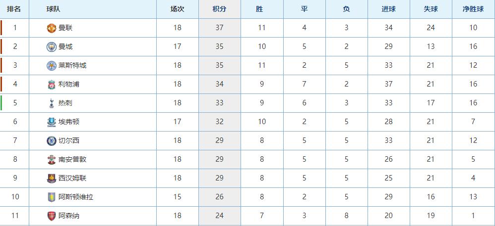 足球星光闪耀梅罗,罗梅罗足球高光时刻