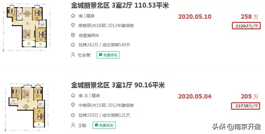 南京房价最坚挺的板块,南京房价不涨的板块