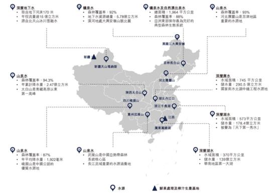 农夫山泉甜吗图片,农夫山泉不甜了