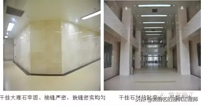 建筑通病防治100条,建筑质量通病监理细则